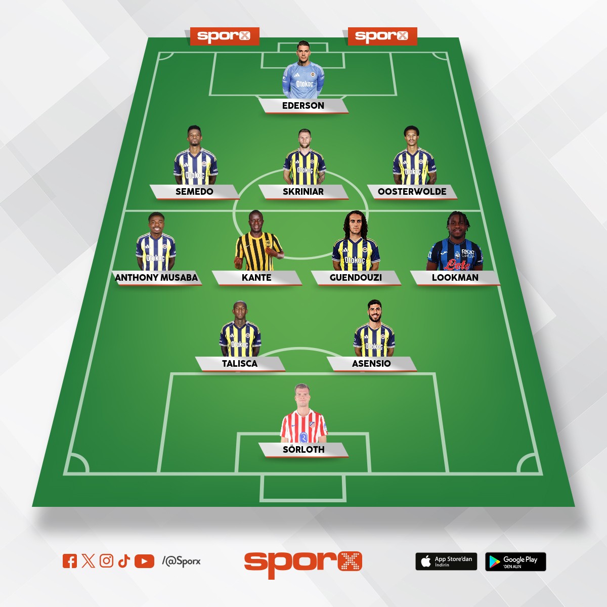 Fenerbah�e 2025 2026 nakrefb 