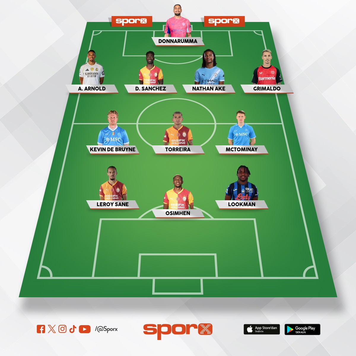 yap �ampiyonlar ligini eve getir 