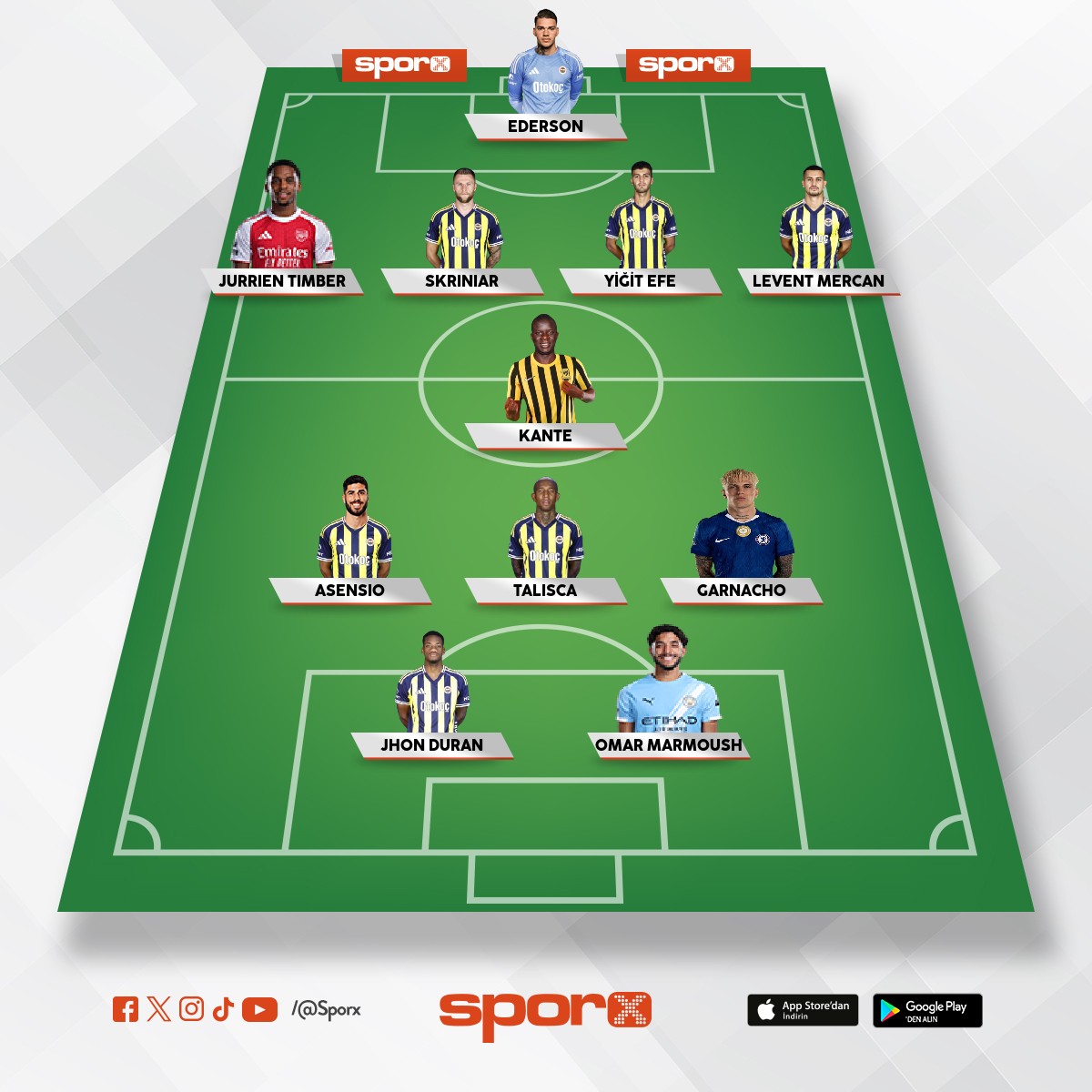 Fenerbah�e'nin �ampiyon olabilmesi i�in yapmas� gereken kadro