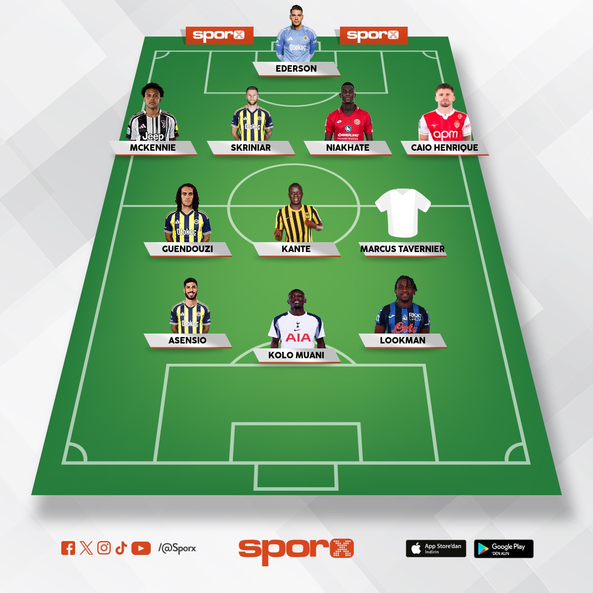 @Kadrokolik Fenerbah�e 2026-2027