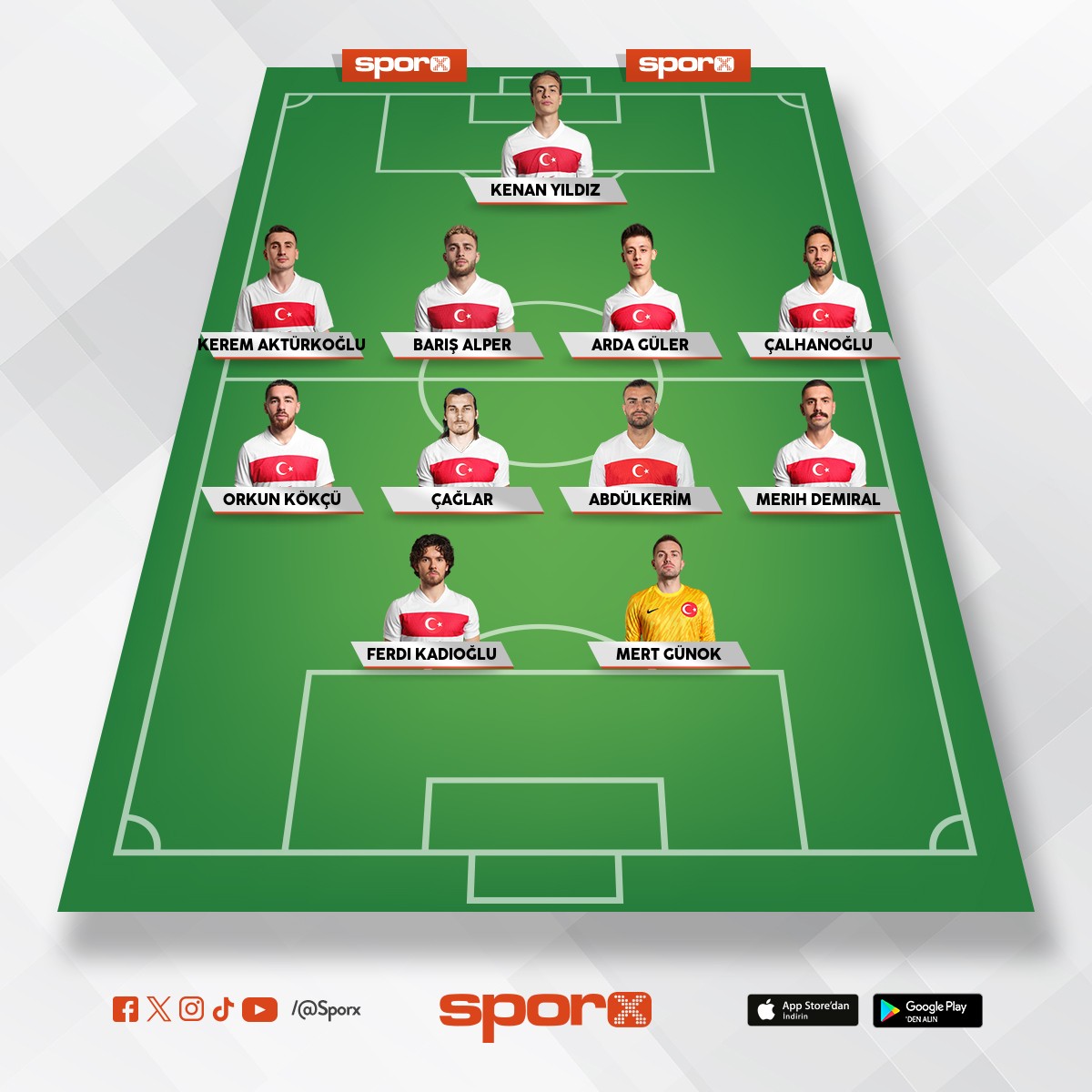 T�rkiye sallama en k�t� 11