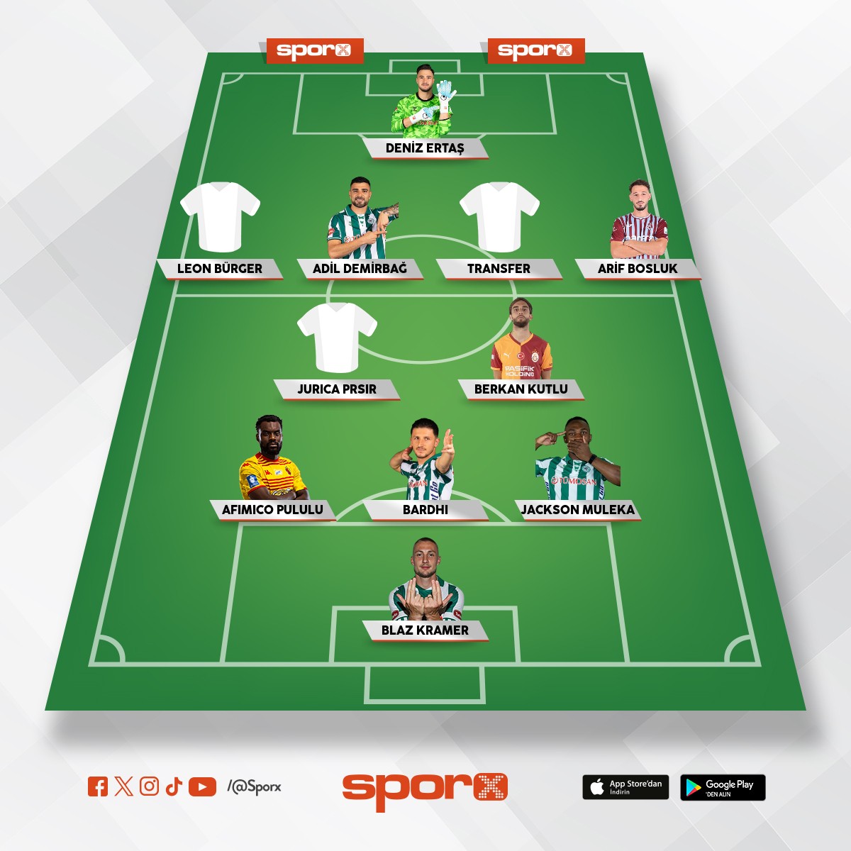 @Kadrokolik Konyaspor CB Žan Jev�enak RB Jan B�rger