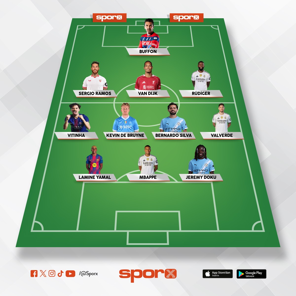 �ampiyonlar Ligi kadrosu Galatasaray i�in