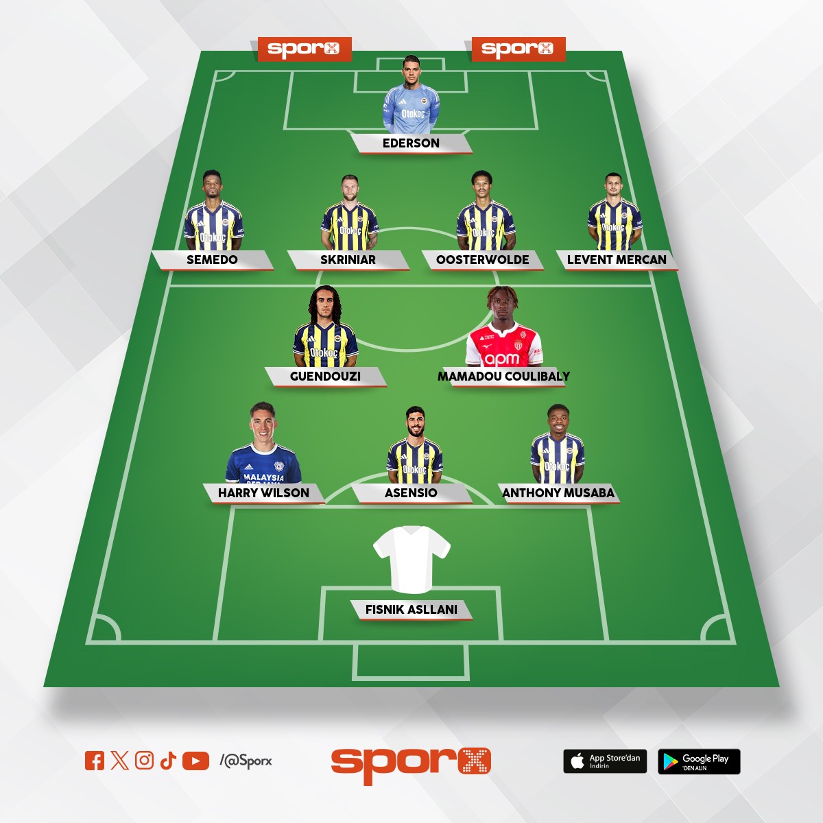 @Kadrokolik Fenerbah�e