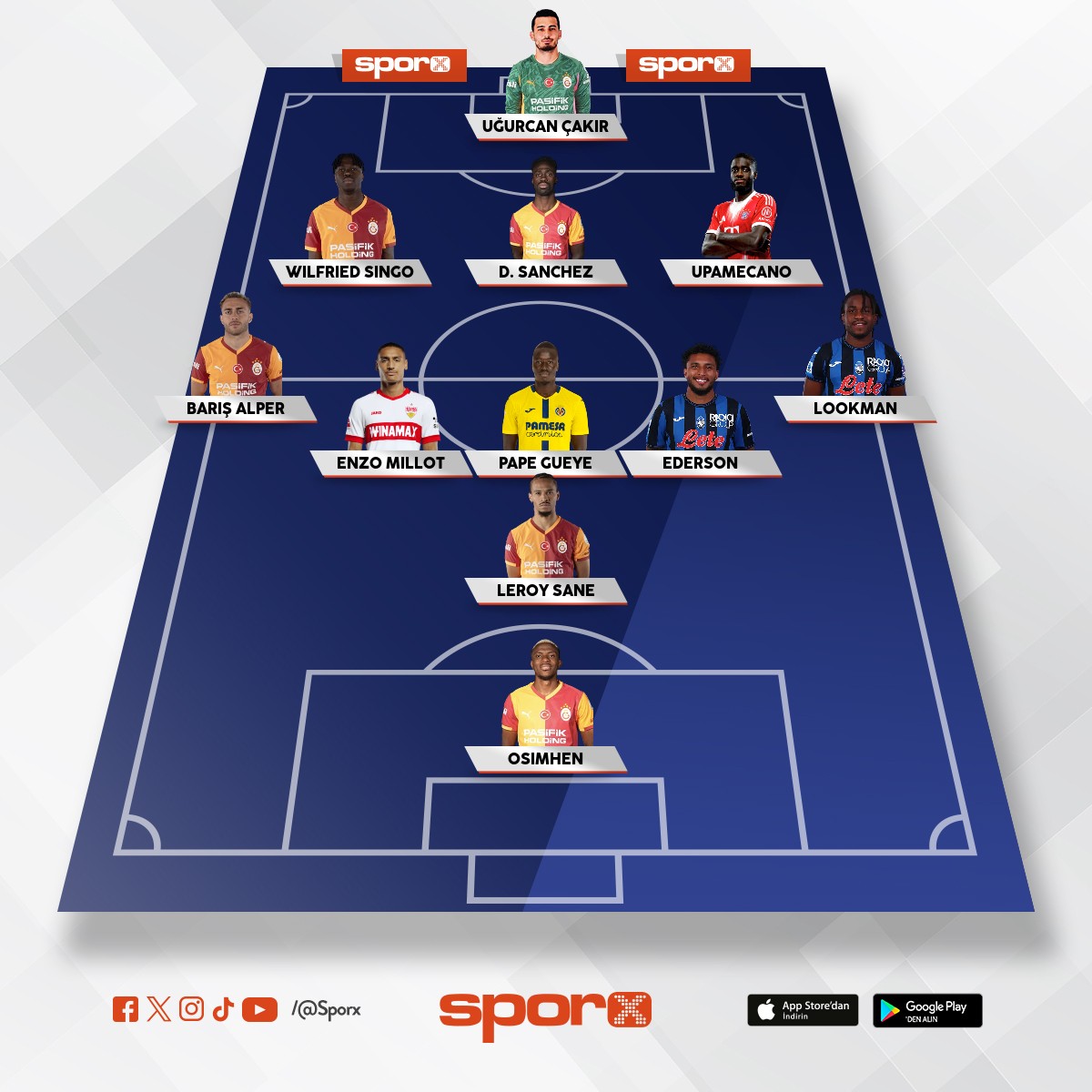 TORREA AYRILIRSA KADRO BU OLMALI 