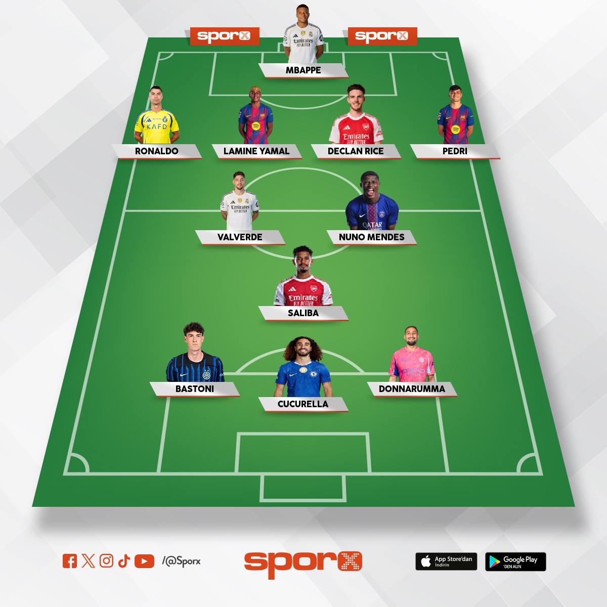 aktif d�nya karmas�