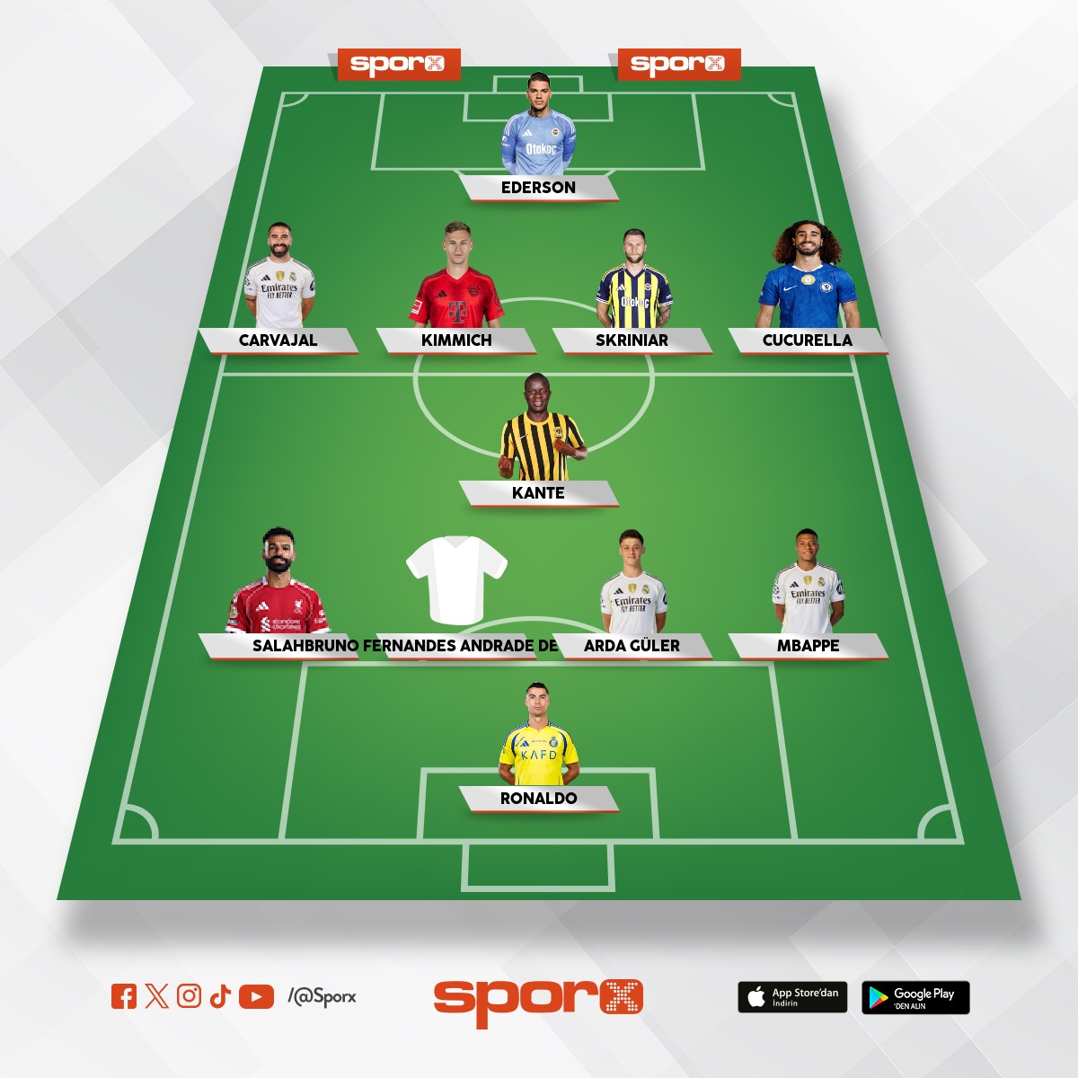 OLMAS� GEREKEN FENERBAH�E