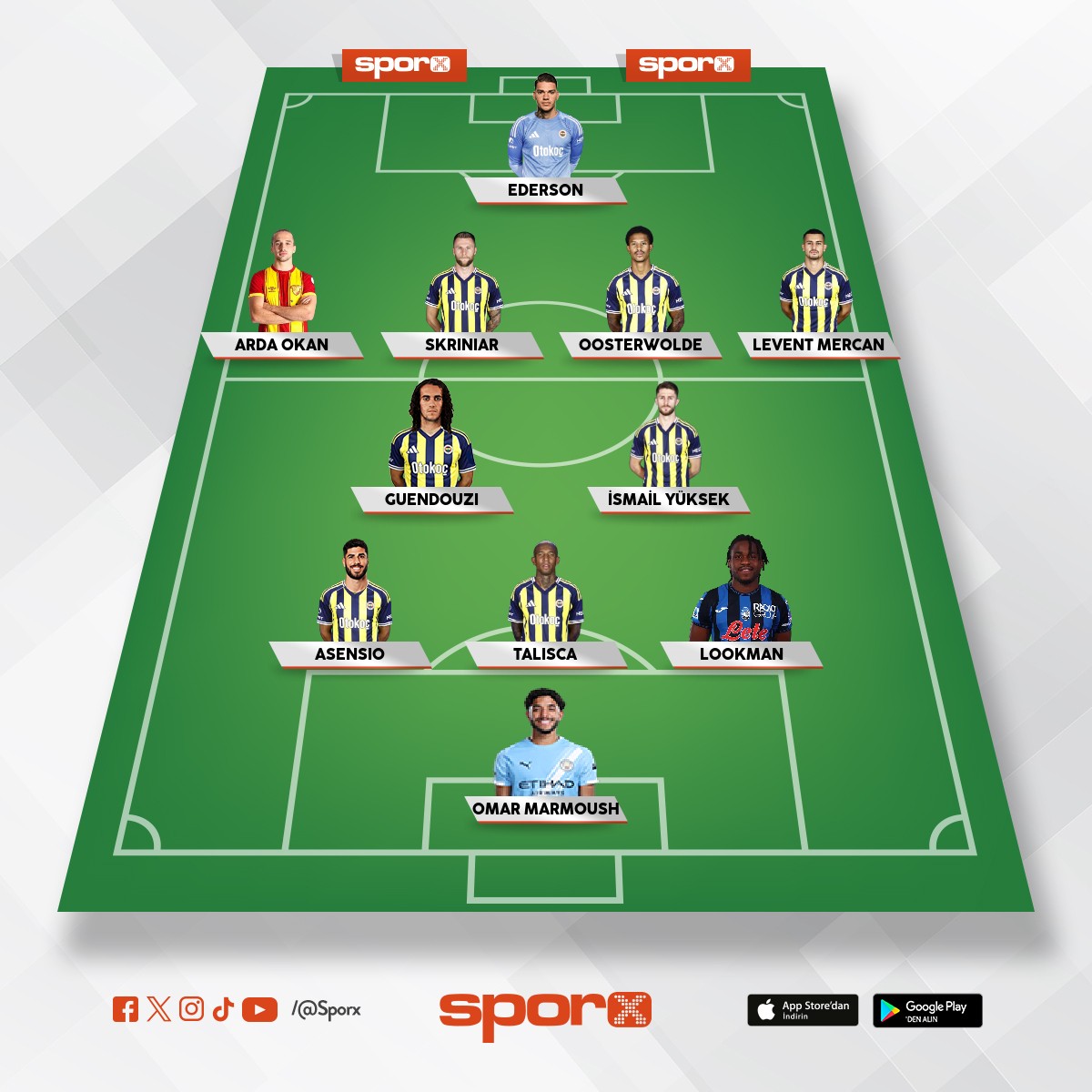 Semedo g�nder arda al omar� kirala lookman 35 milyon