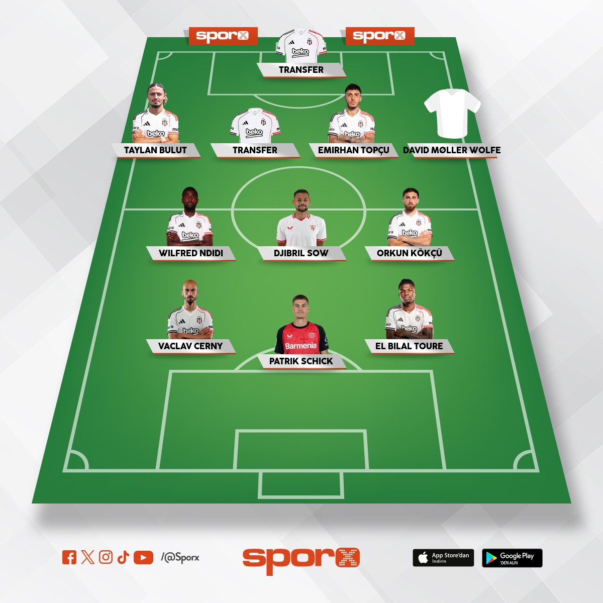 @Kadrokolik Be�ikta� GK Lukas Hornicek CB Martin Vitek