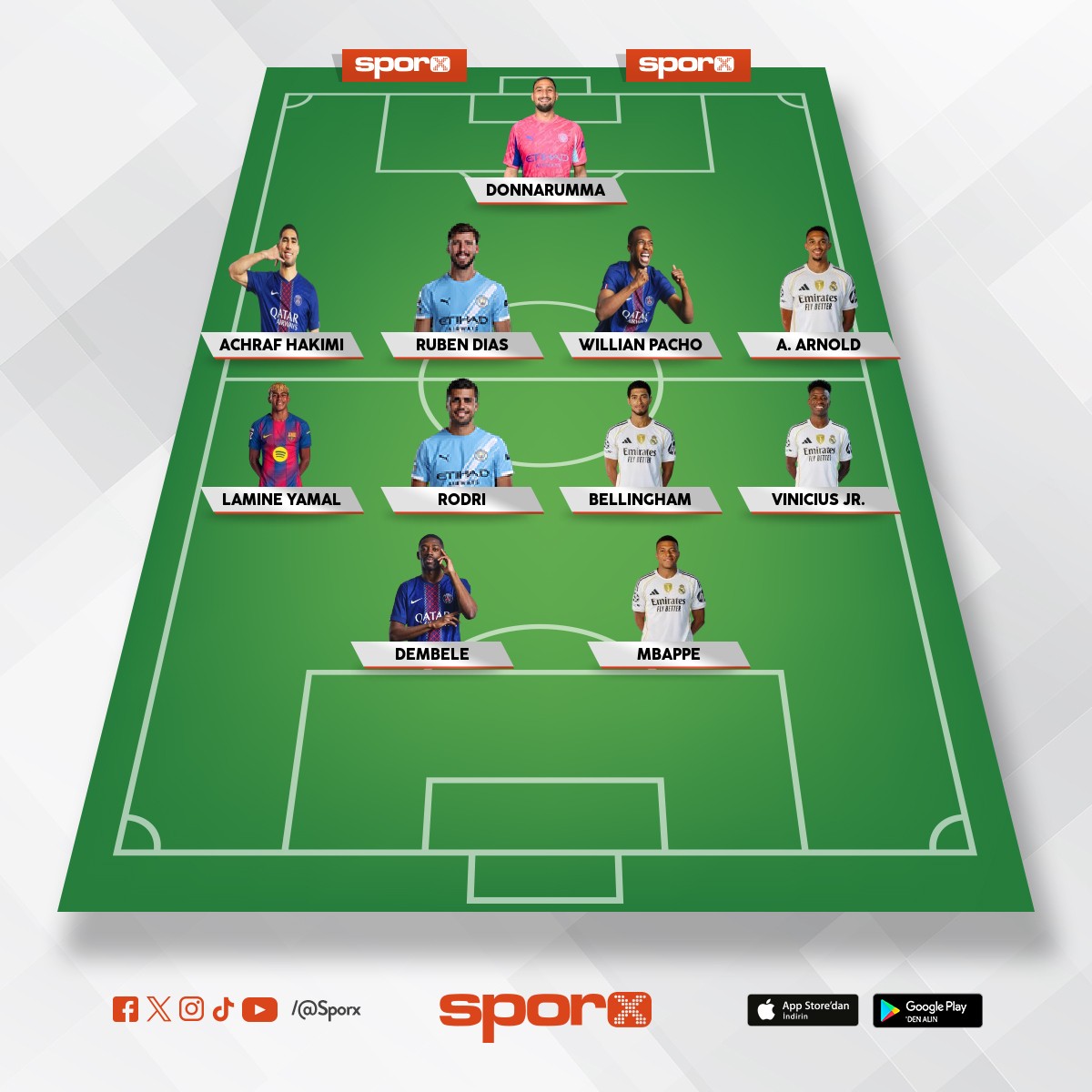 Best XI in the world