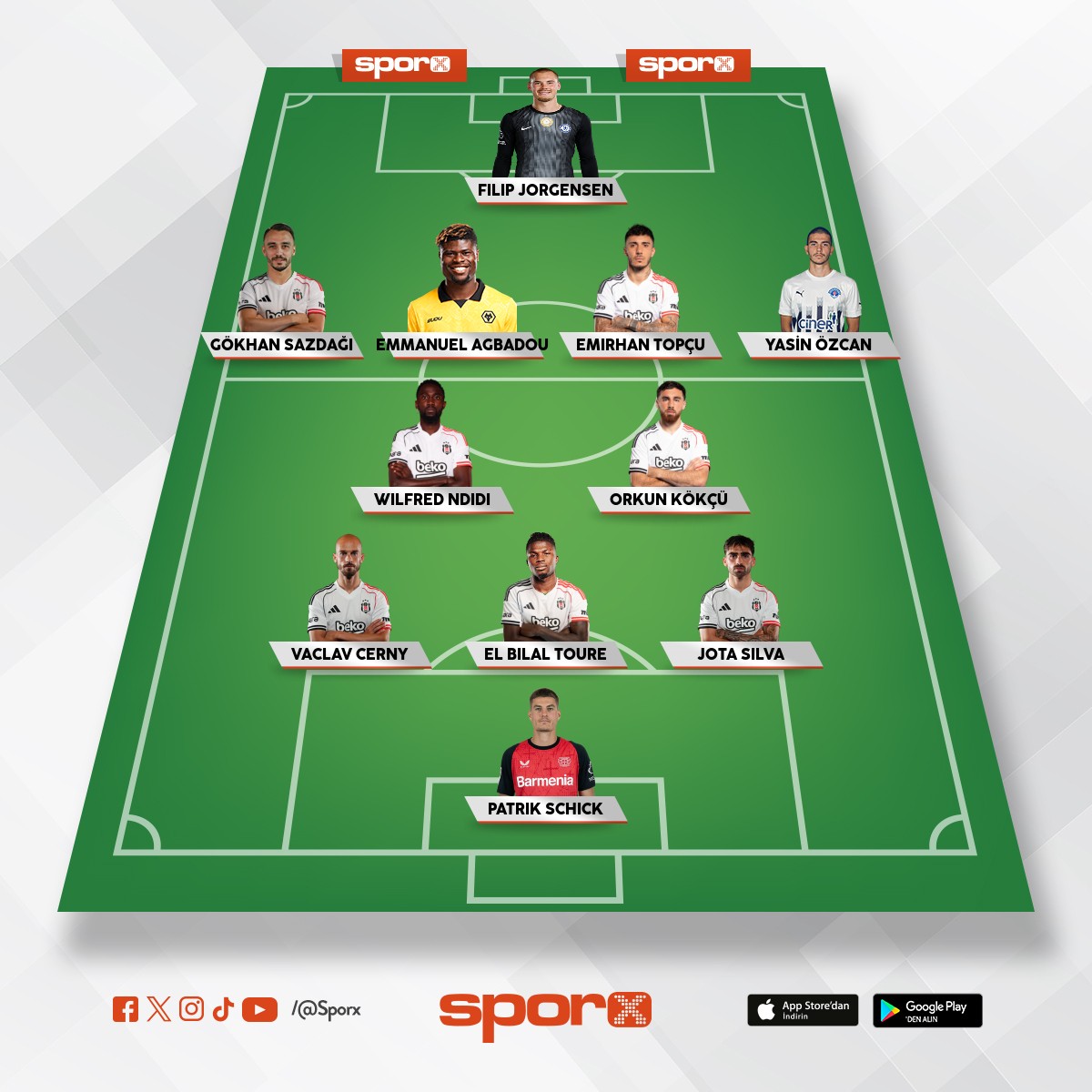 Hamle: Cengiz, Kartal, R�dvan, Rash�ca, Moffi