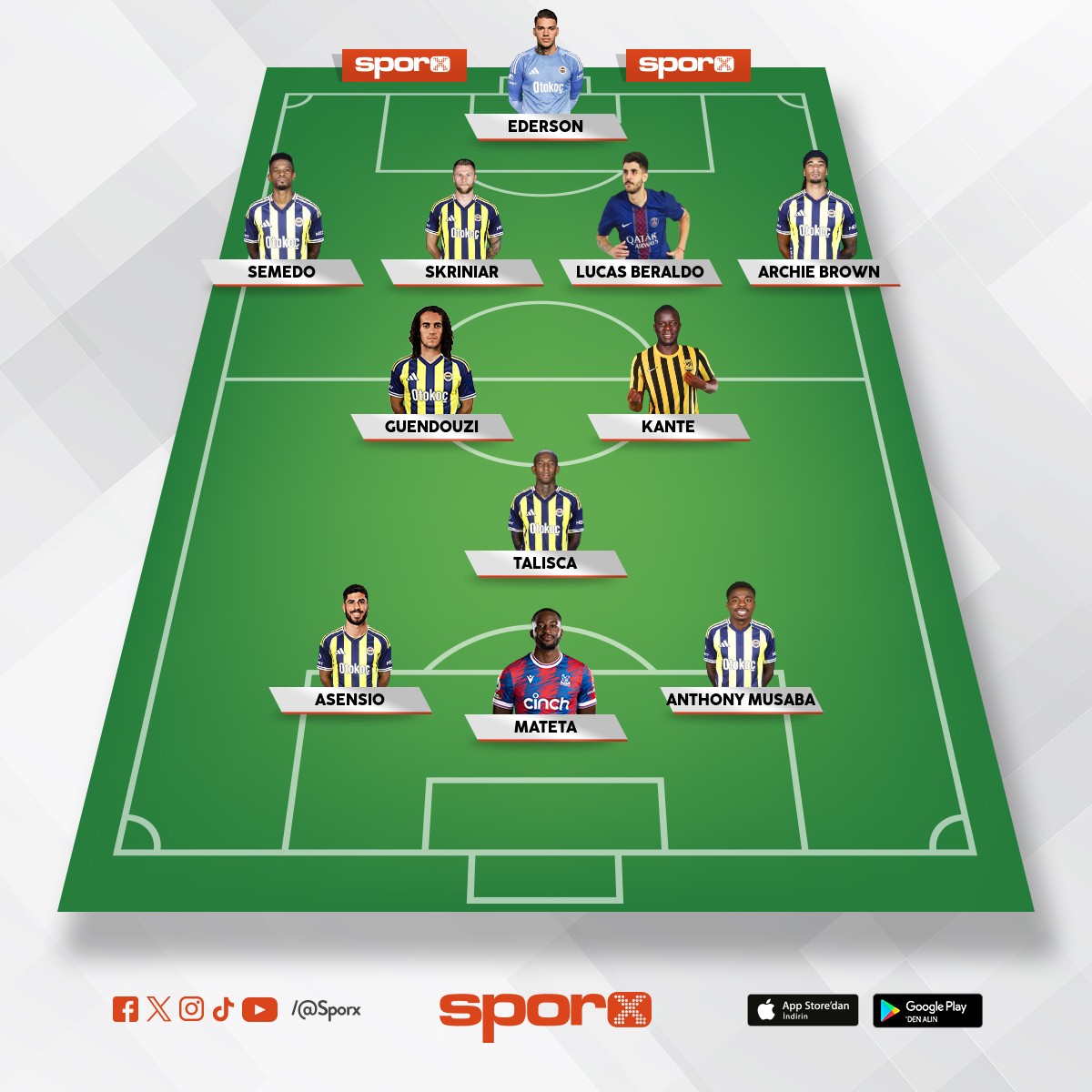 Acil kadro b�yle olmal�