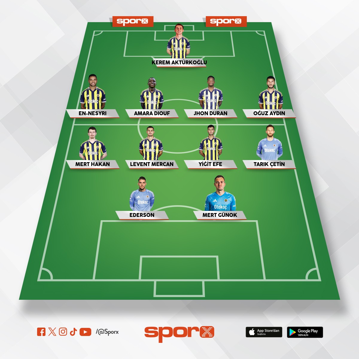 Haramball kale kerem