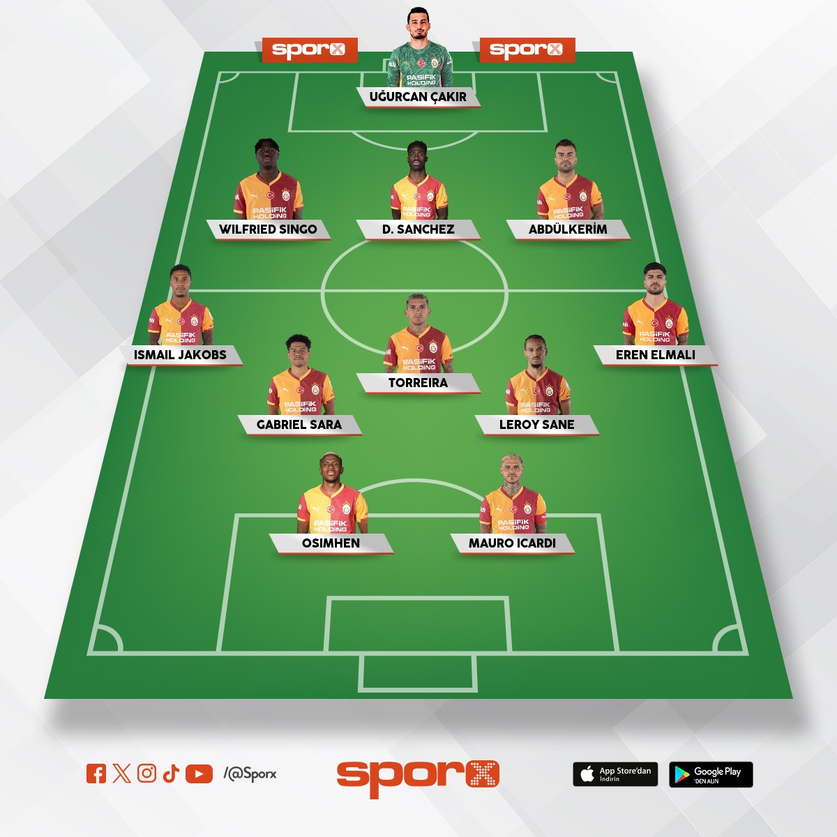 Galatasarayda tutmaz ama ka��t �st�nde 10/10