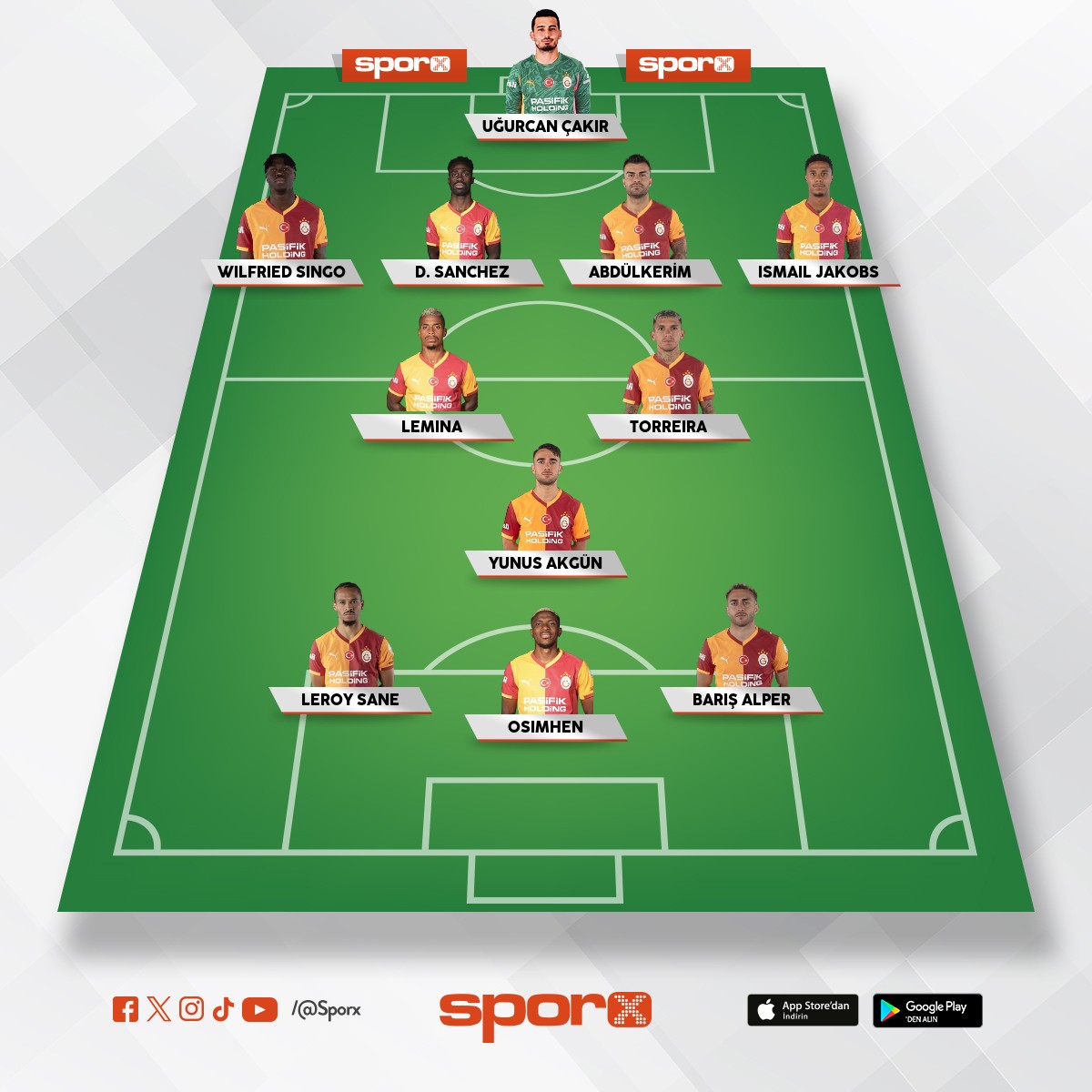 Gs - City muhtemel 11