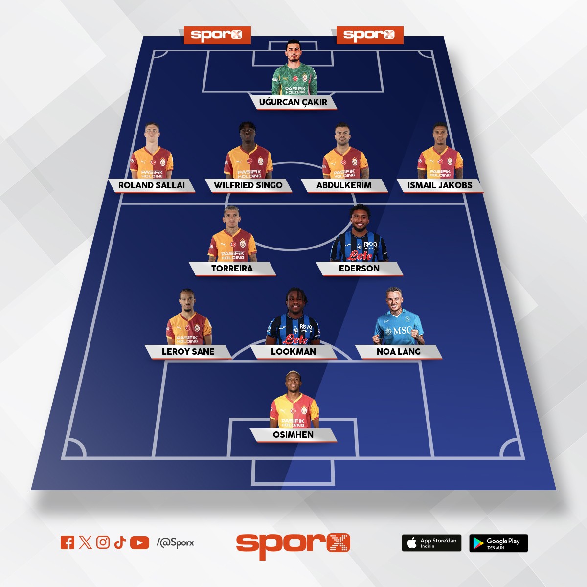 Olmas� gereken GS 11i