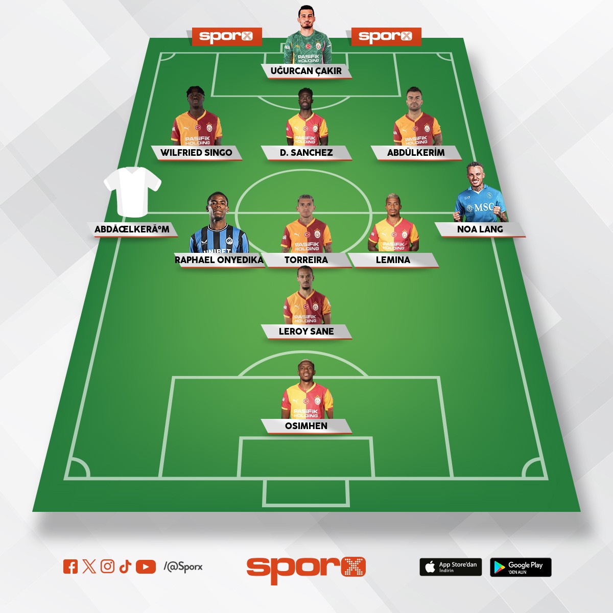 Sag kanat Aprilla ortaligin Amk 