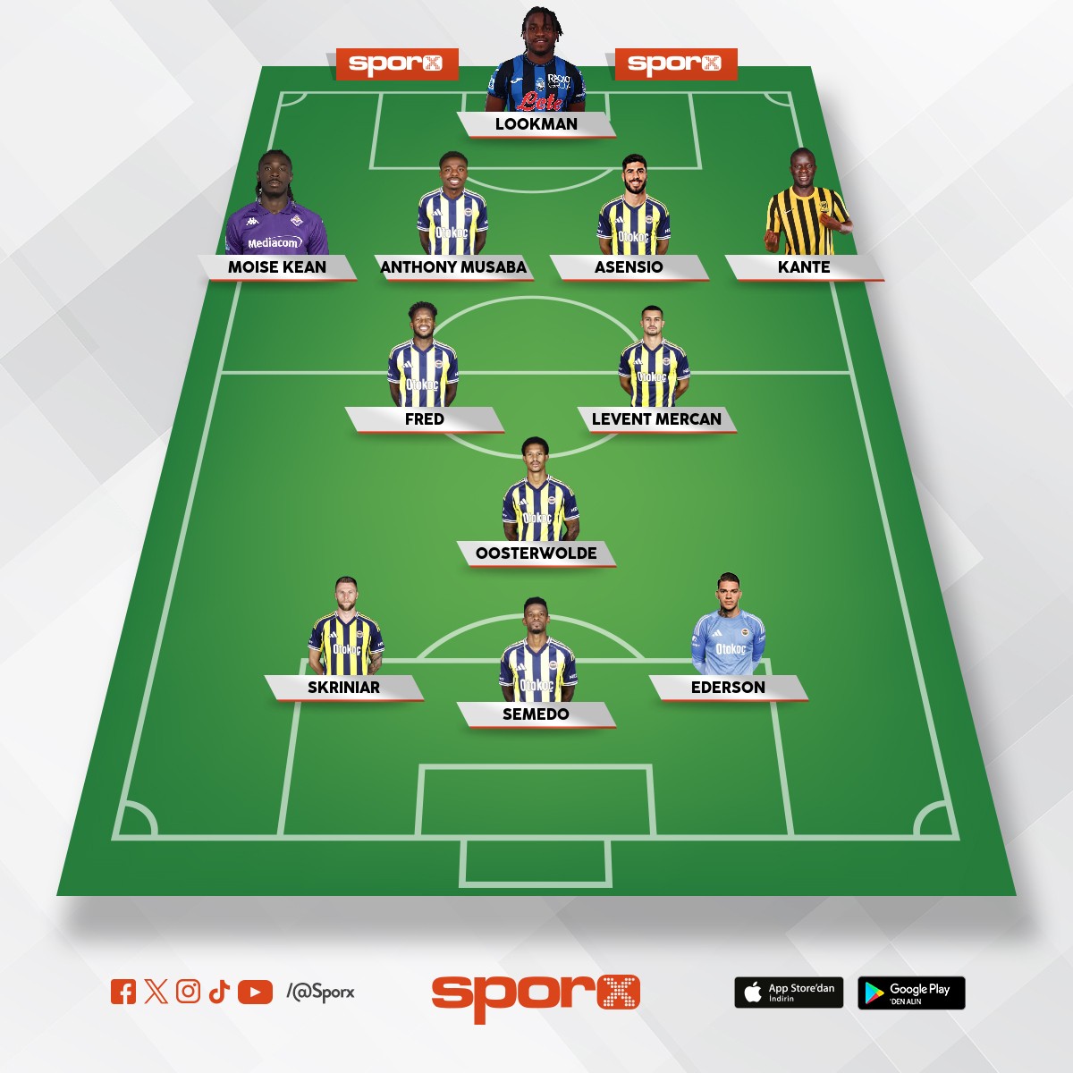 FENERBAH�E 11 � BU OLMALI NE EKS�K NE FAZLA.SADECE MUSABA B�RAZ K�T� TASARUF AMA�LI