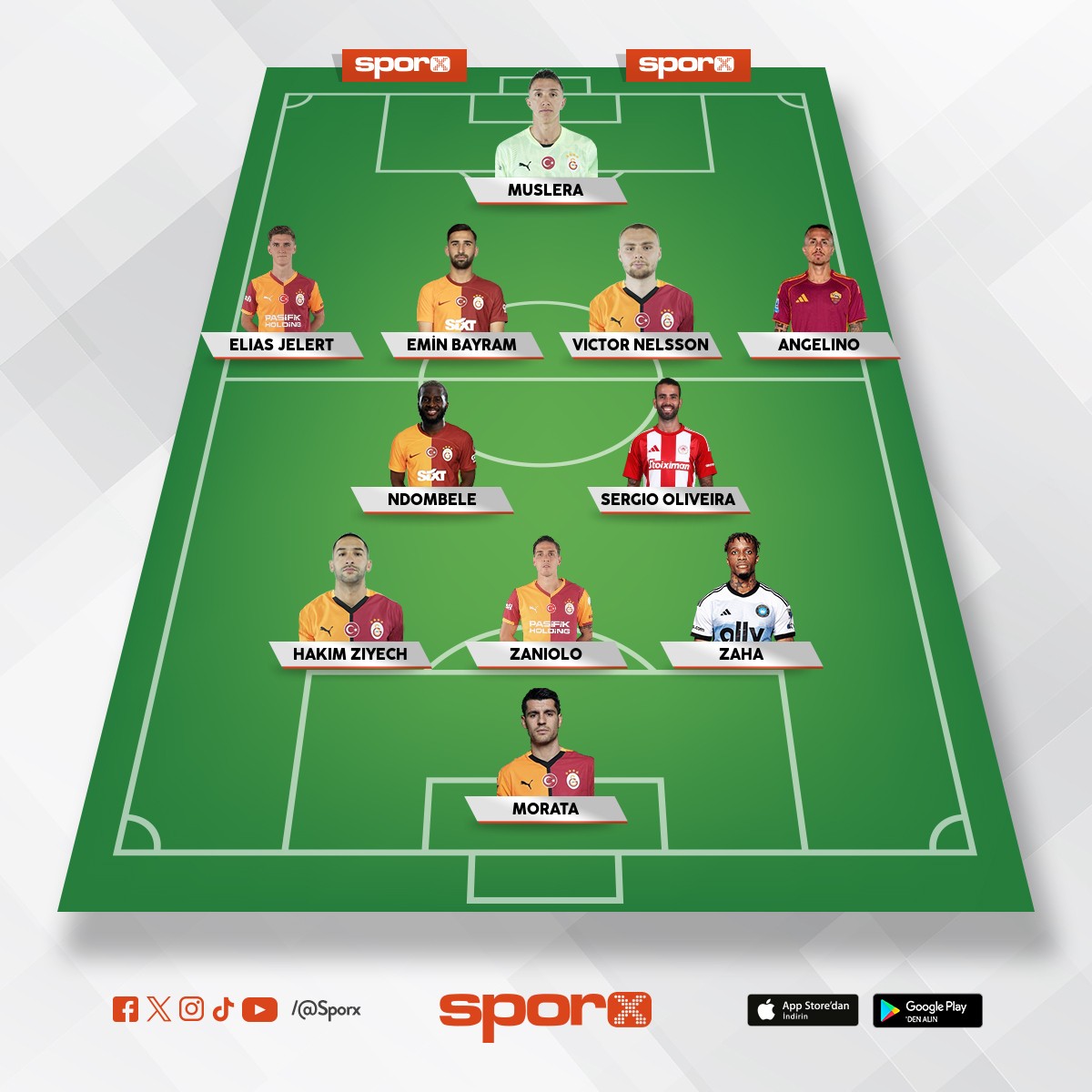 Okan buru�un yedikleri 