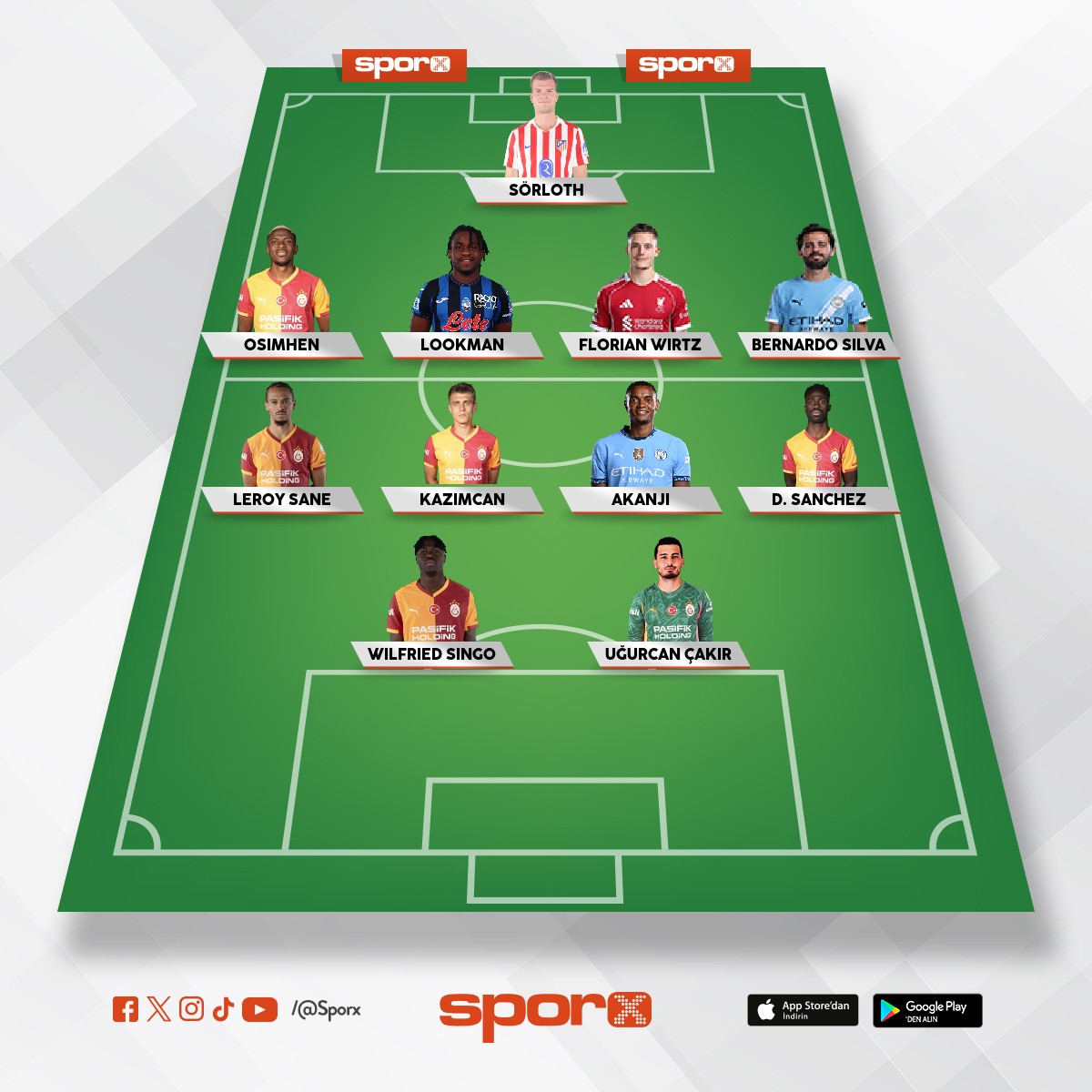 �ampiyonlar ligi ilk 11