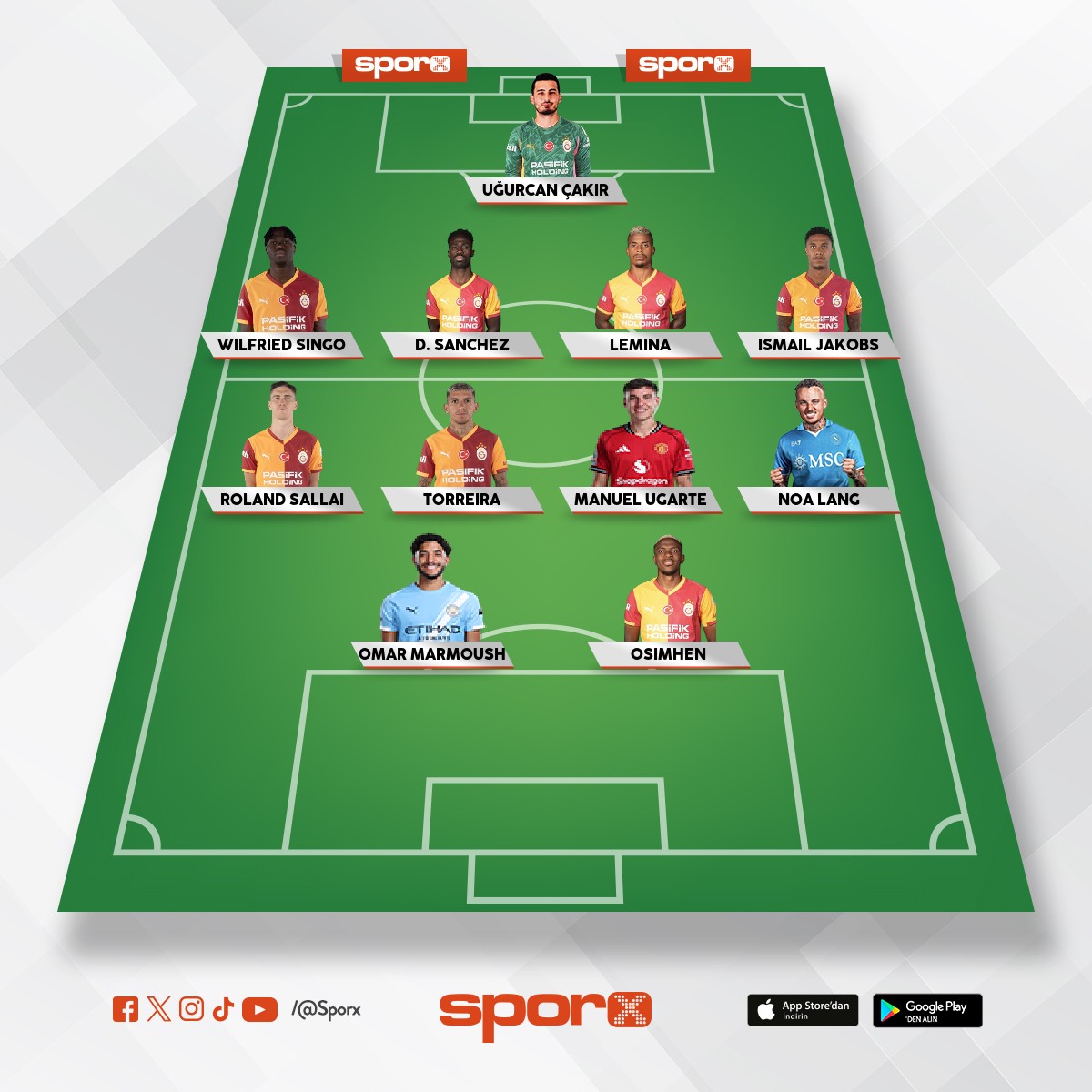 �ampiyonlar login ola bilər 