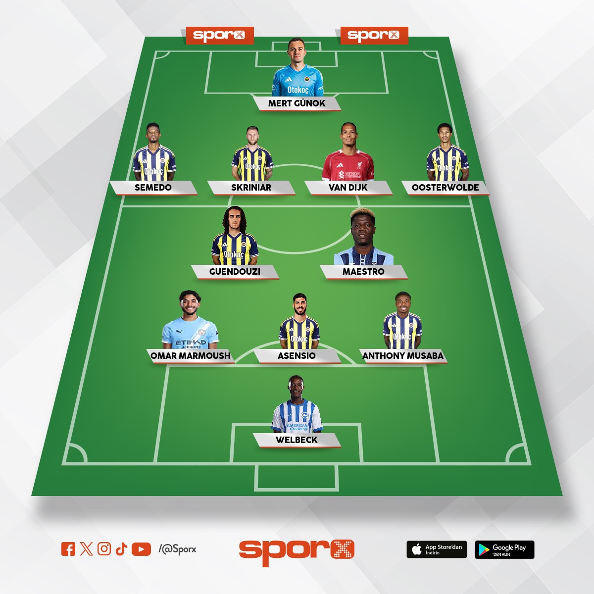 Dilaver �smail faul yapsayd�n gol olmazd�.