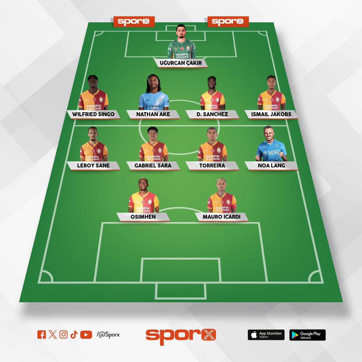 MUHAMMED SONER A�IR 