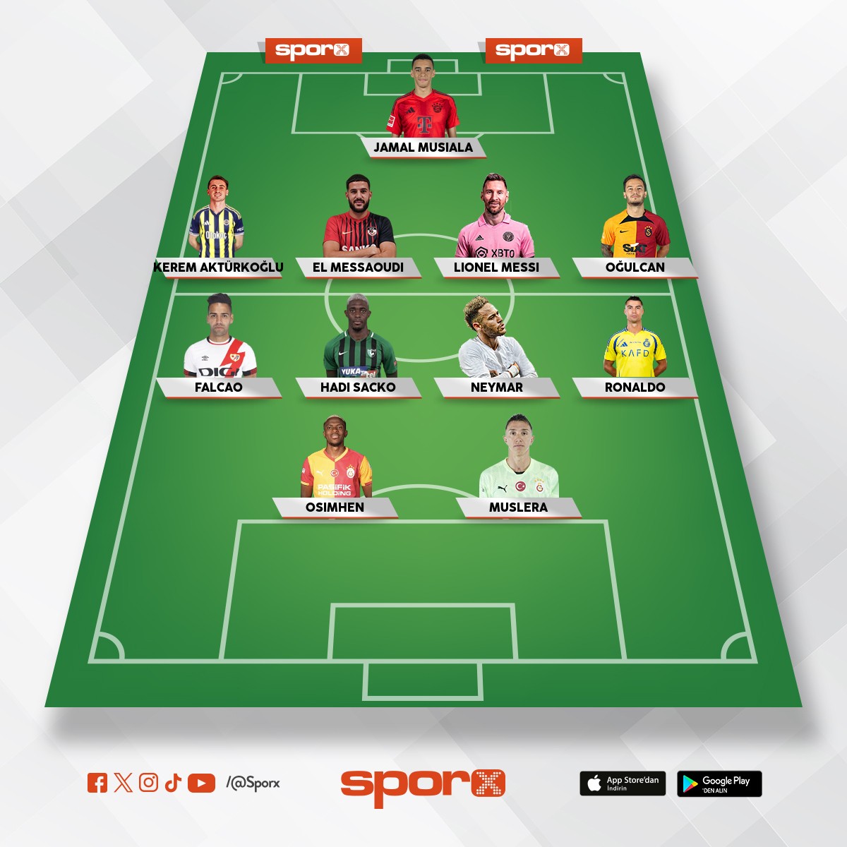 gel de tamam kala Kalayfohru