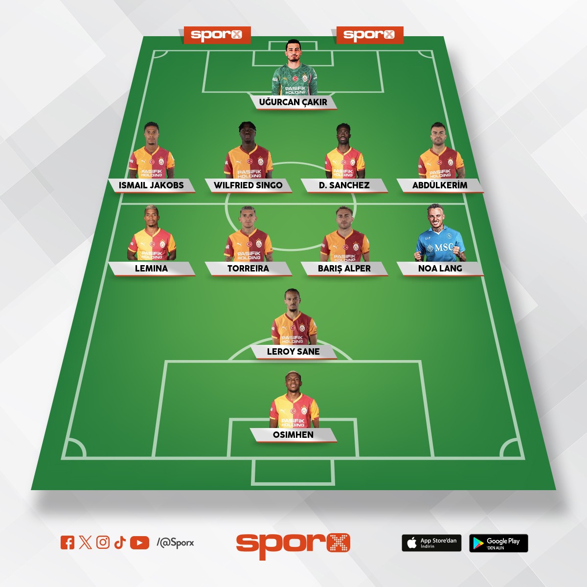 Atletico madrid vs galatasaray kadroo