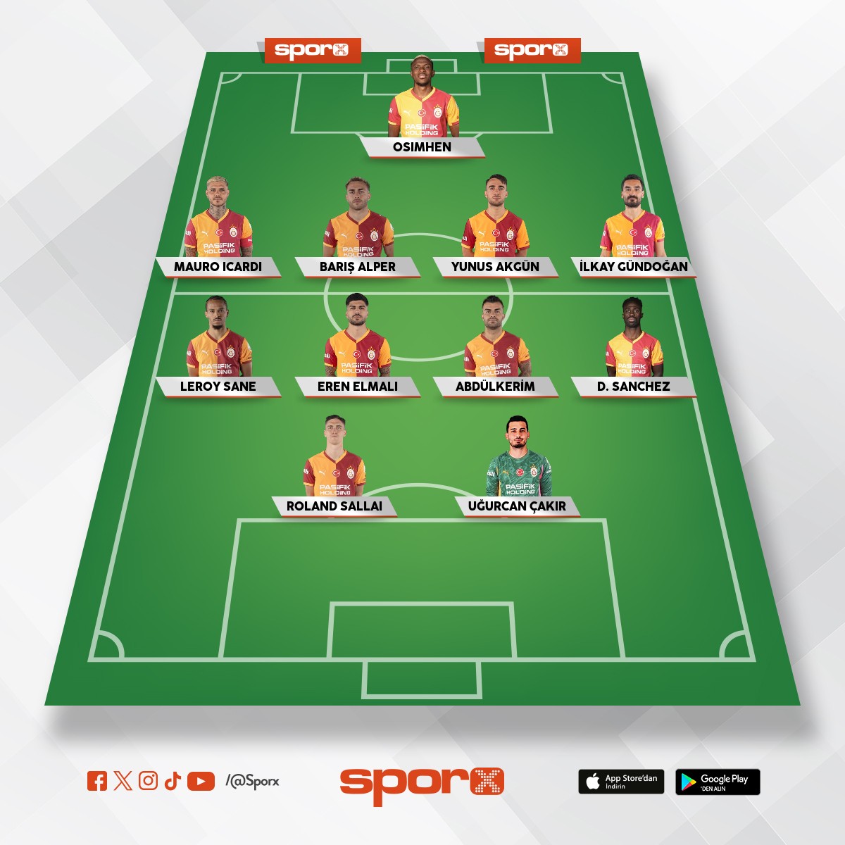 Galatasaray ilk 11 bir