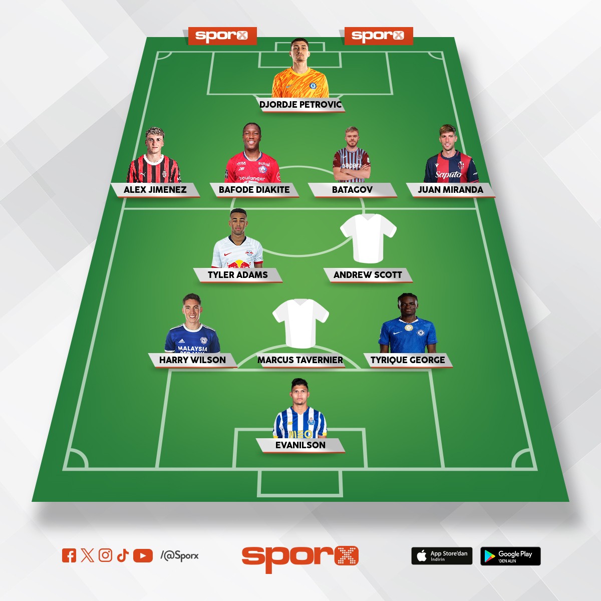 @Kadrokolik Bournemouth