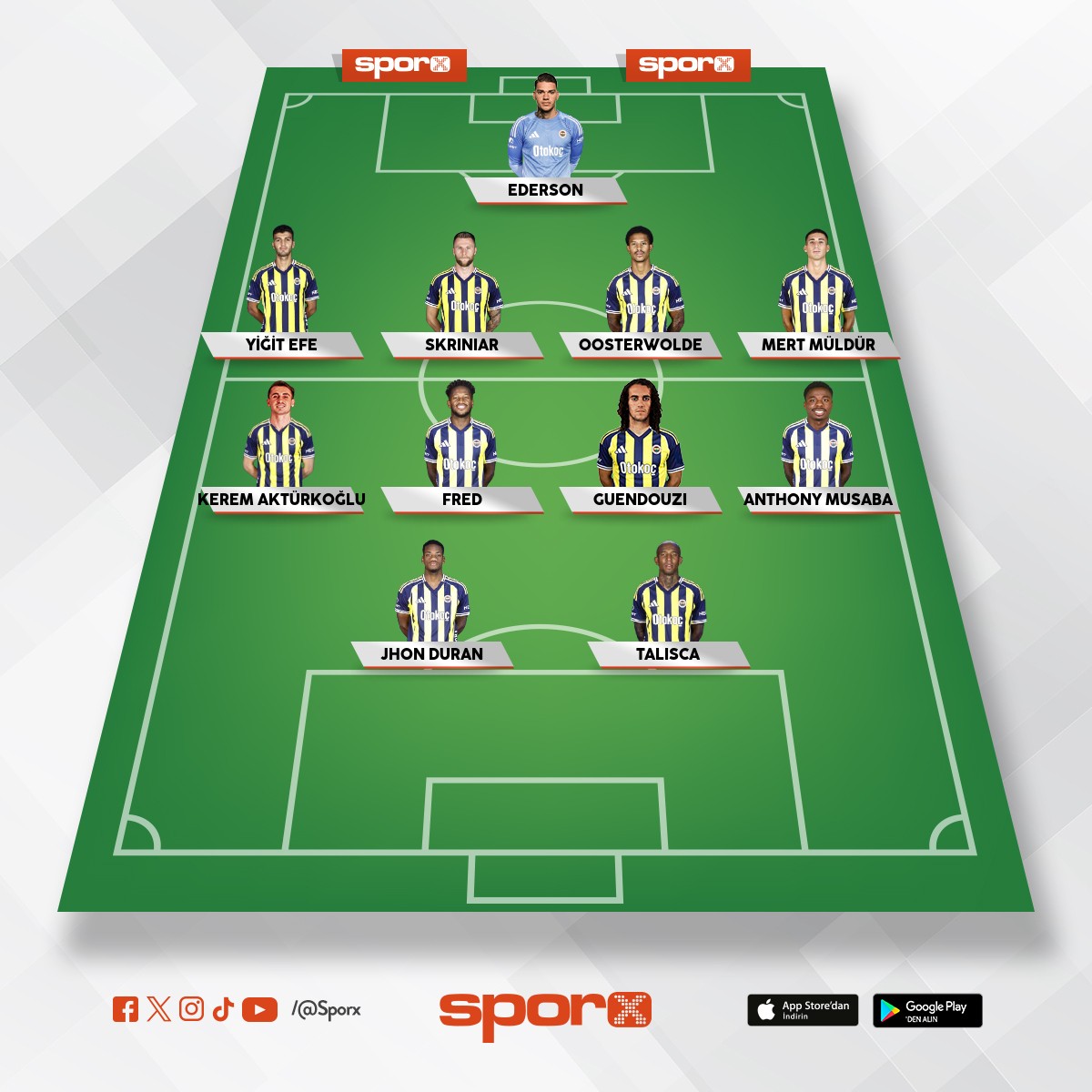 ilk 10 Bir fenerbachce