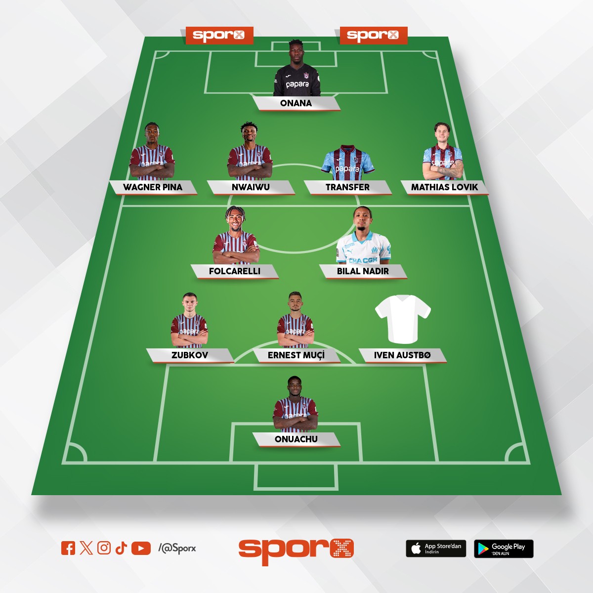 @Kadrokolik Trabzonspor CB Christian Makoun 