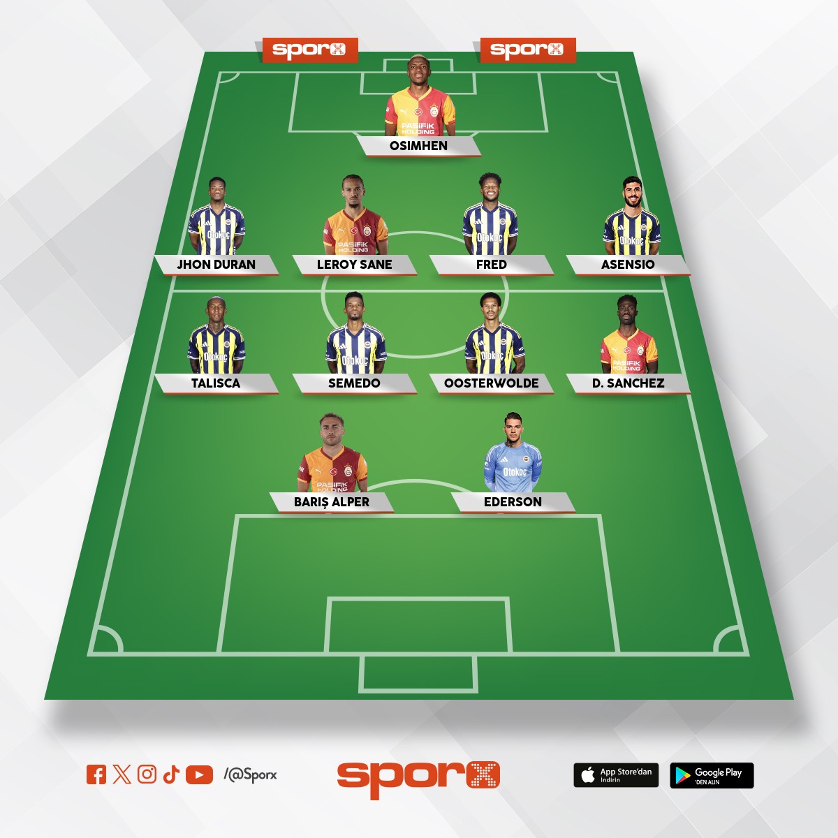 Fenerbah�e ve Galatasaray ka���k