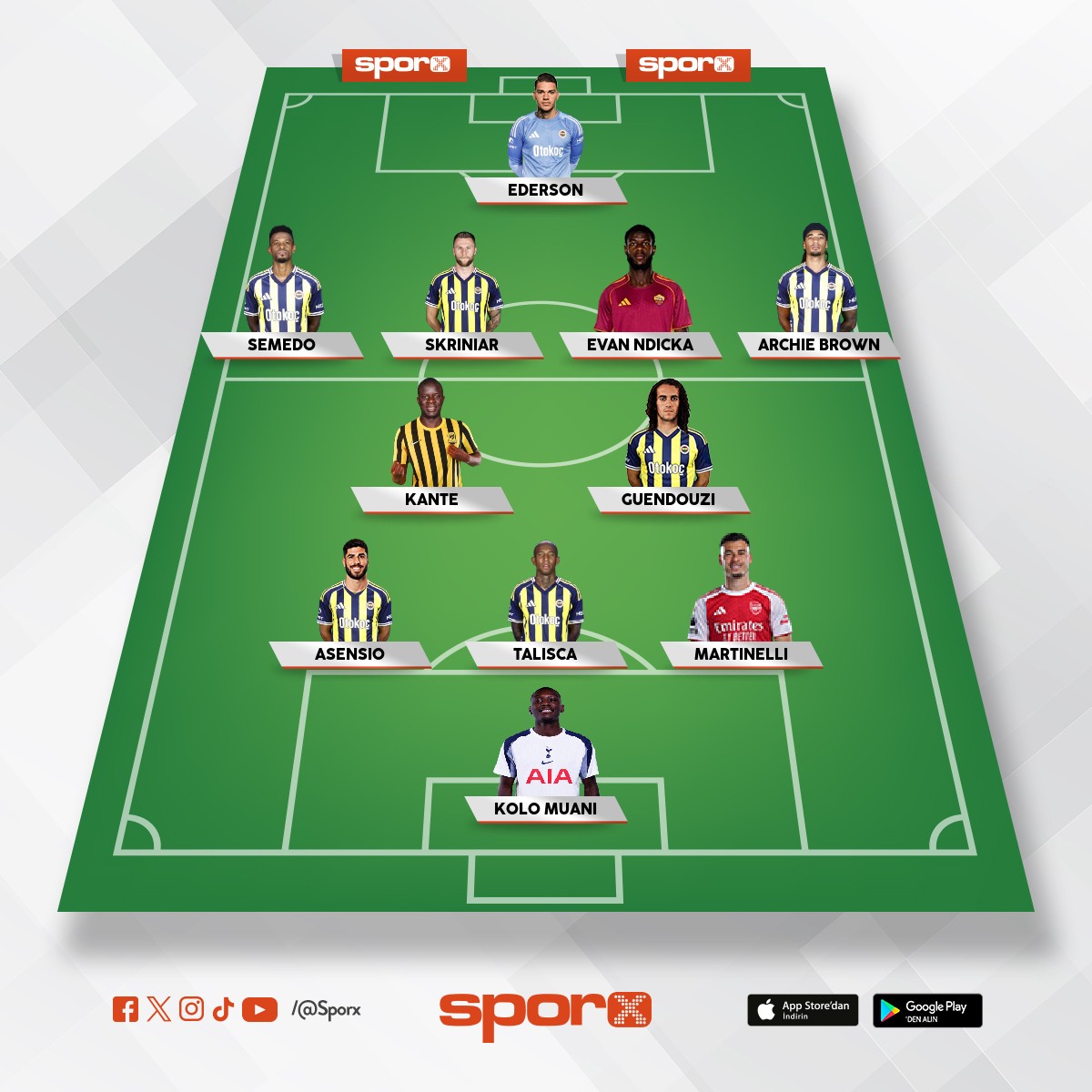 Fenerbah�e 🟡🔵