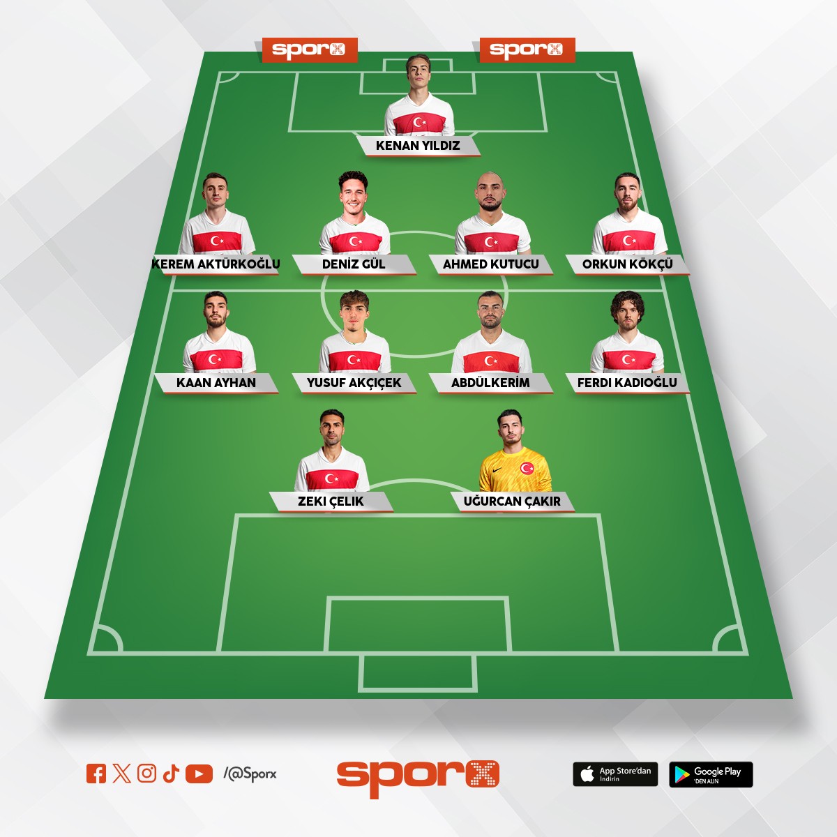 T�rkiye �ampiyonlar kadrosu