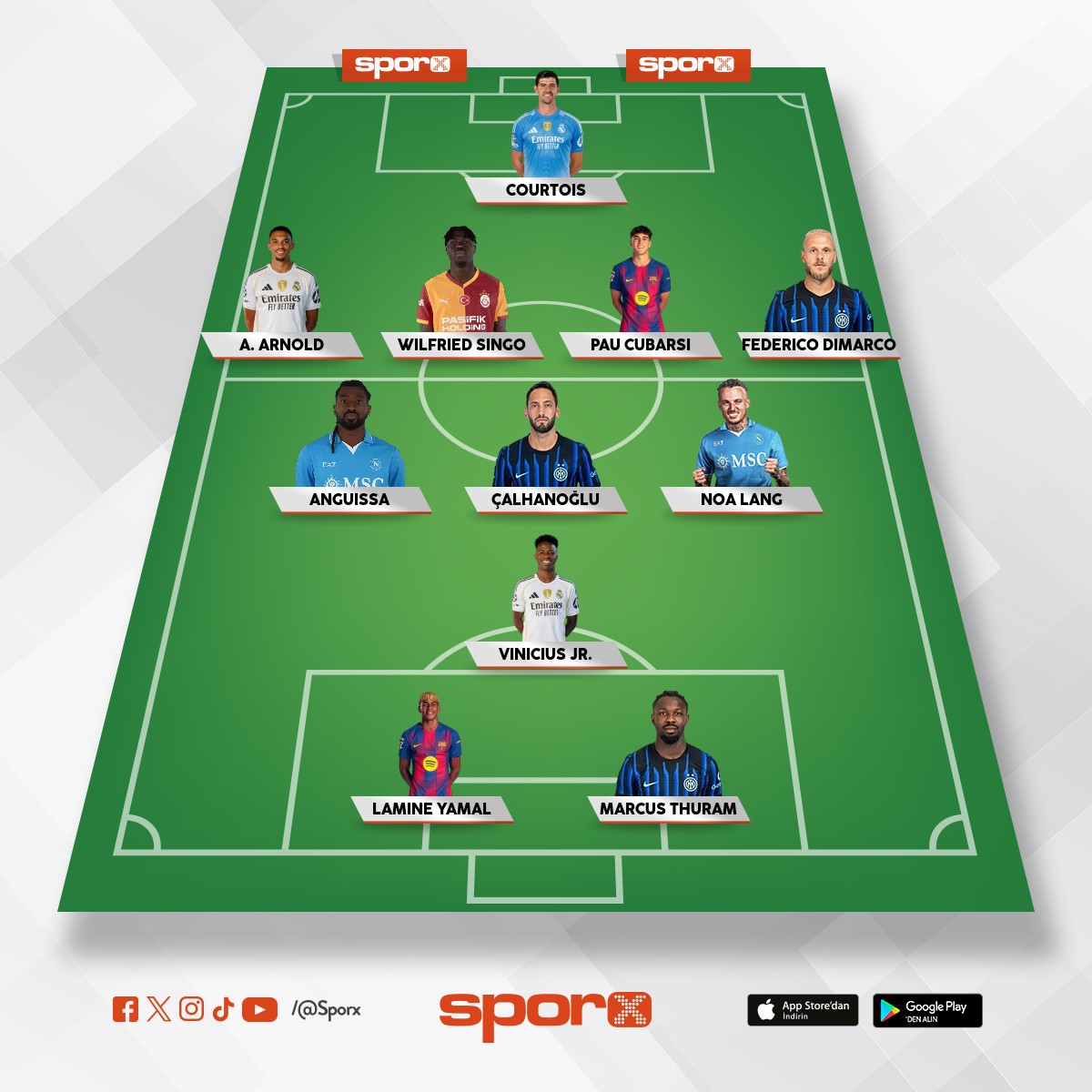 �ampiyonlar ligi 🧱 gibi tak�m