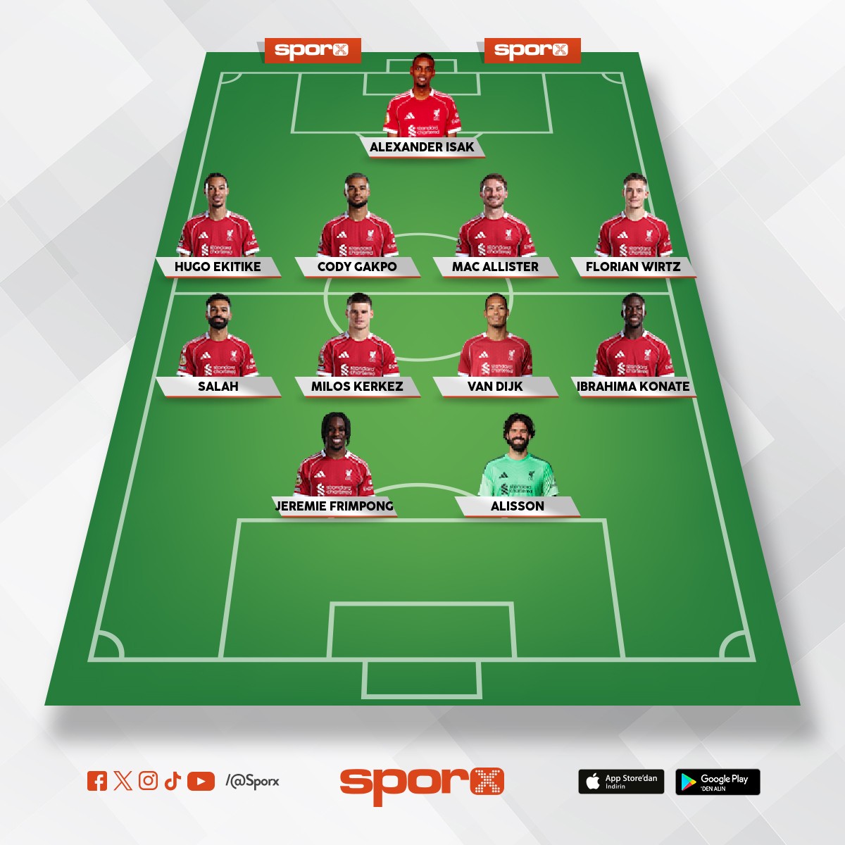 liverpool
aynen slot