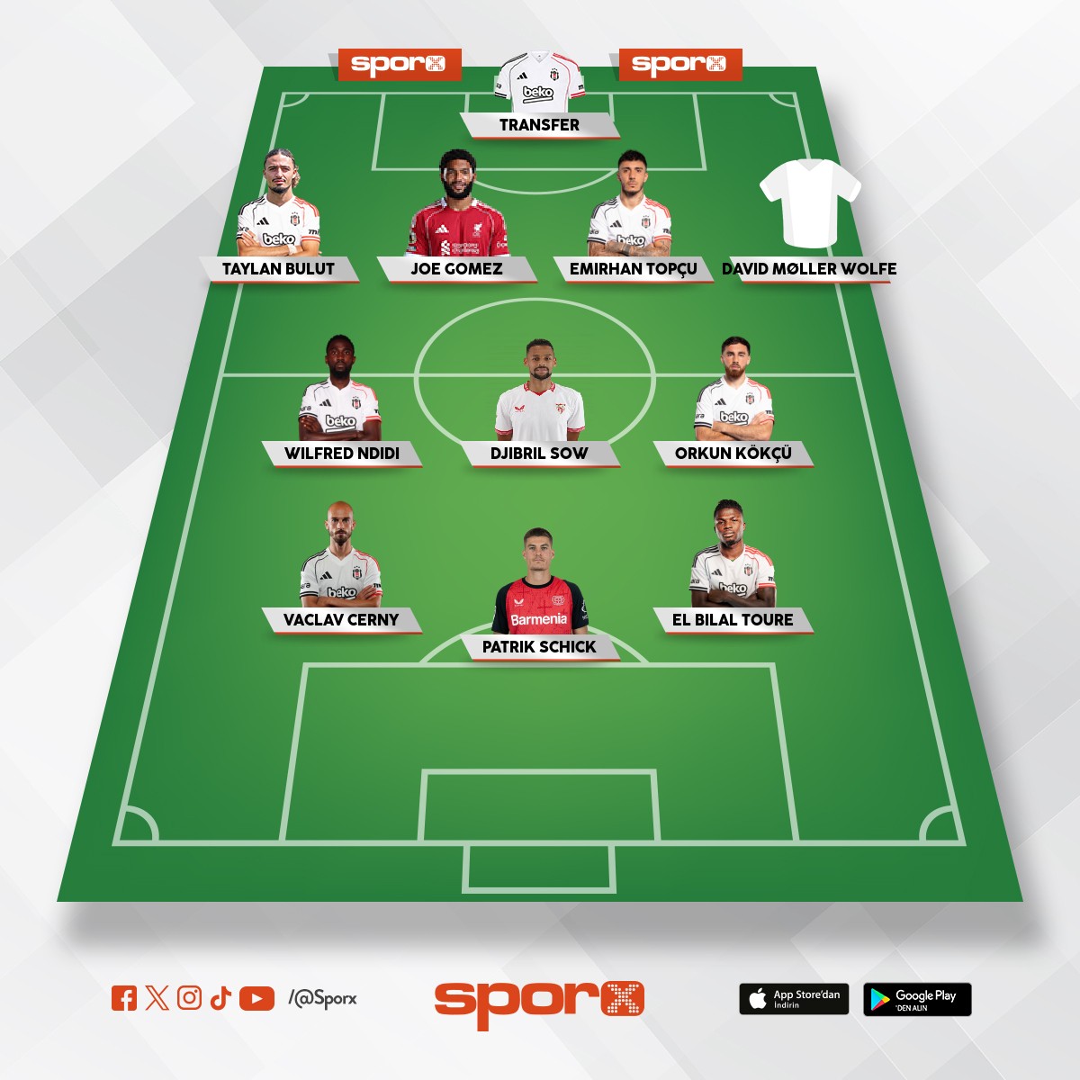 @Kadrokolik Be�ikta� GK Lukas Hornicek 