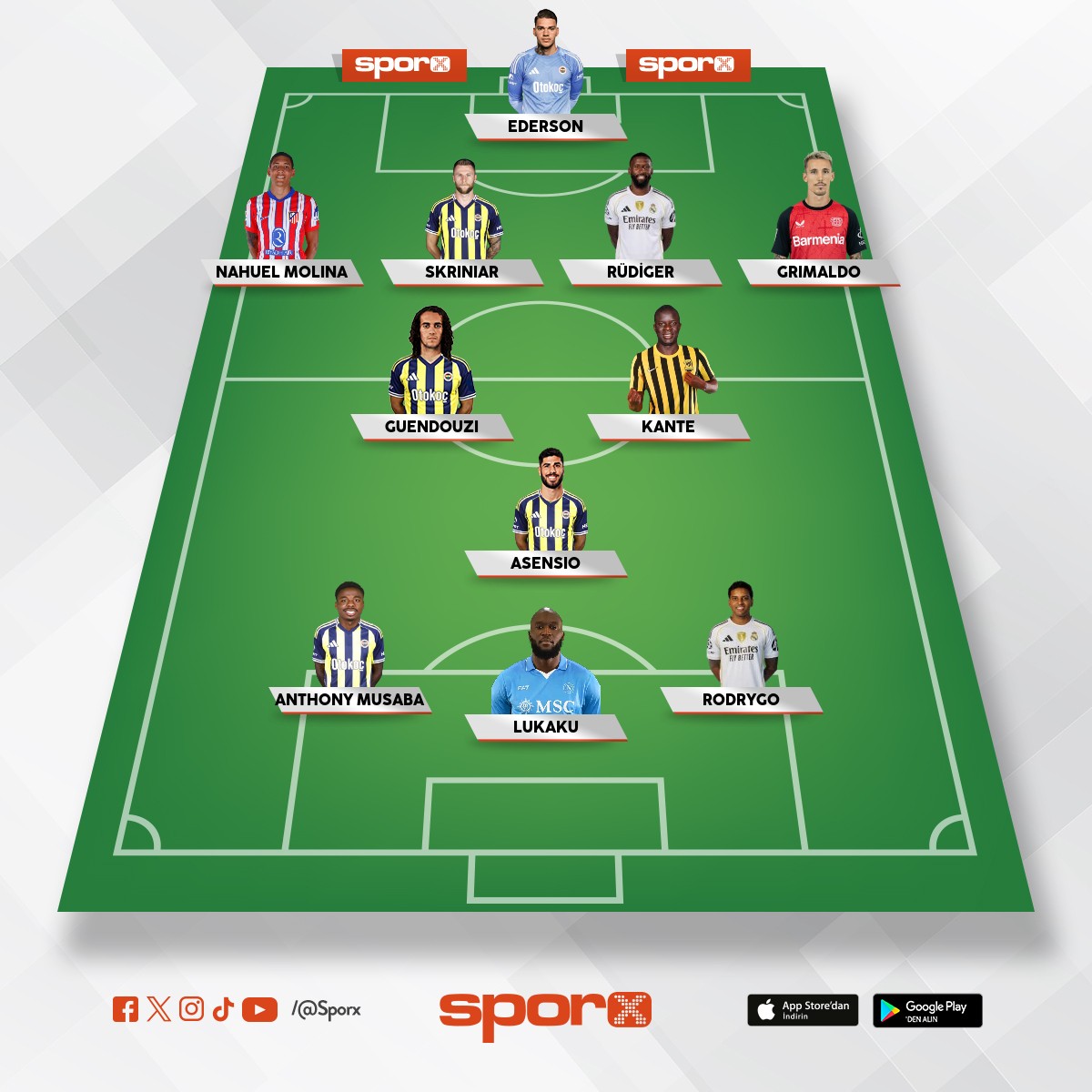 100 mio na �u tak�m� kurun