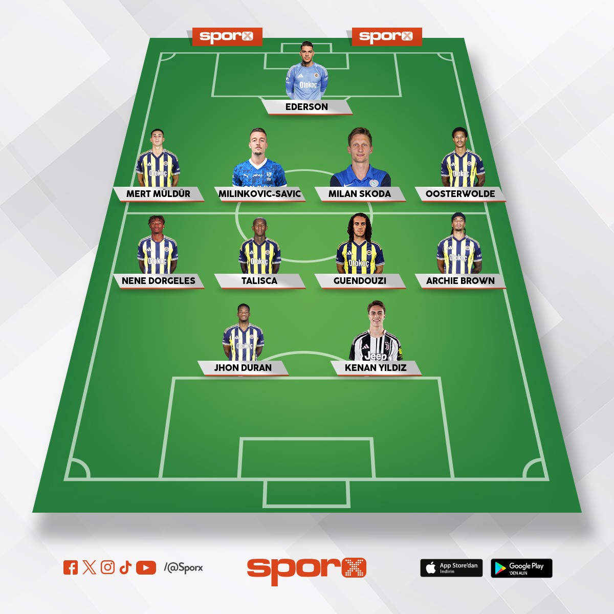 s�per Fenerbah�e 