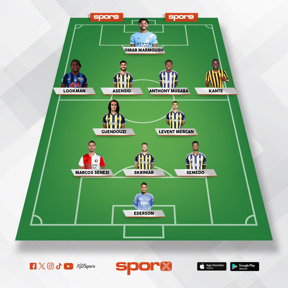 �ampiyon fenerbahce