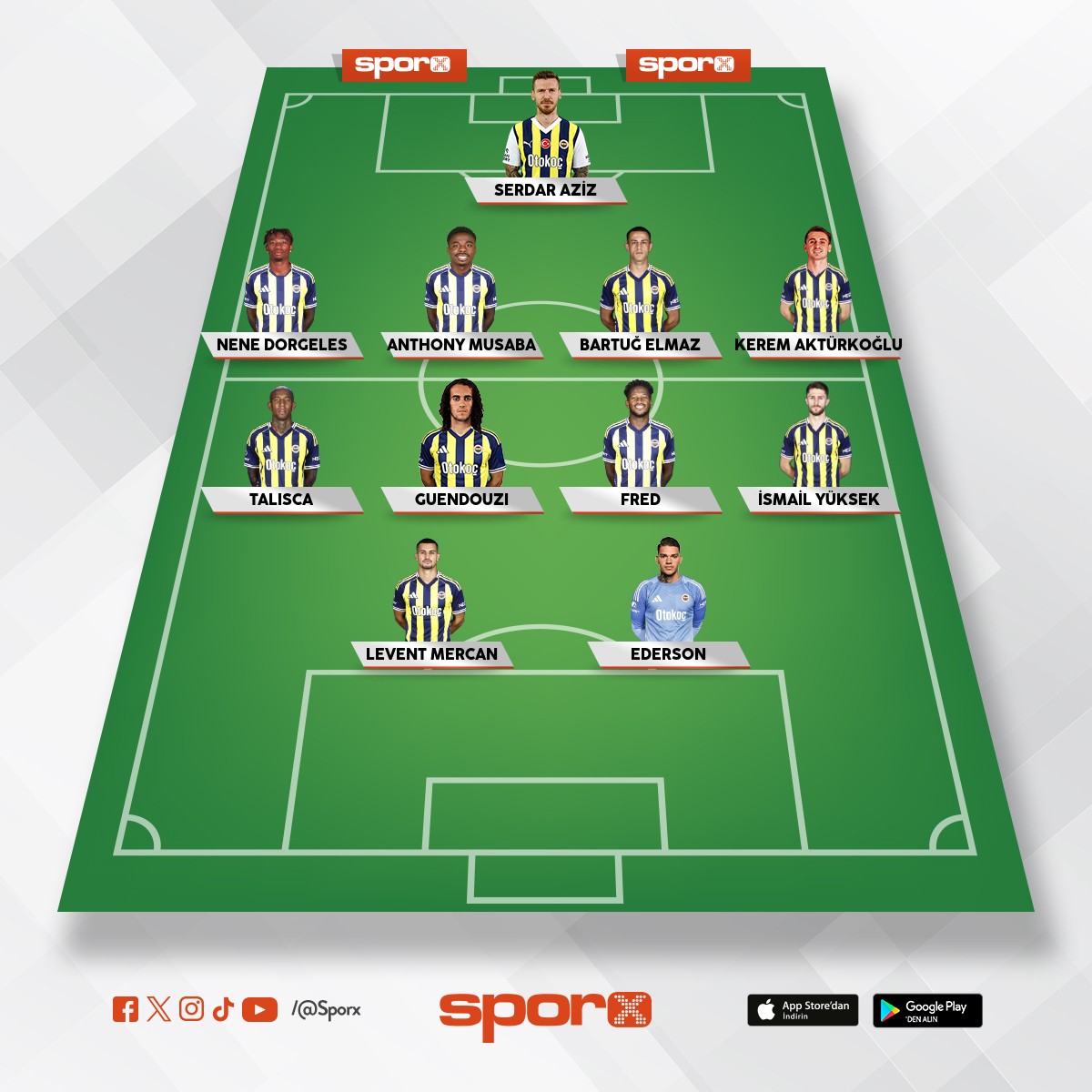 Fenerbah�e geni� kadro