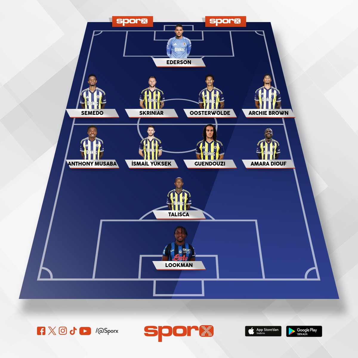 fb en iyi ilk on bir