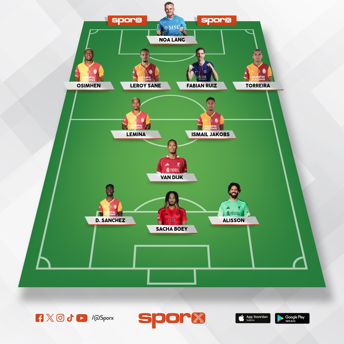 GALATASARAY UCL KADRO