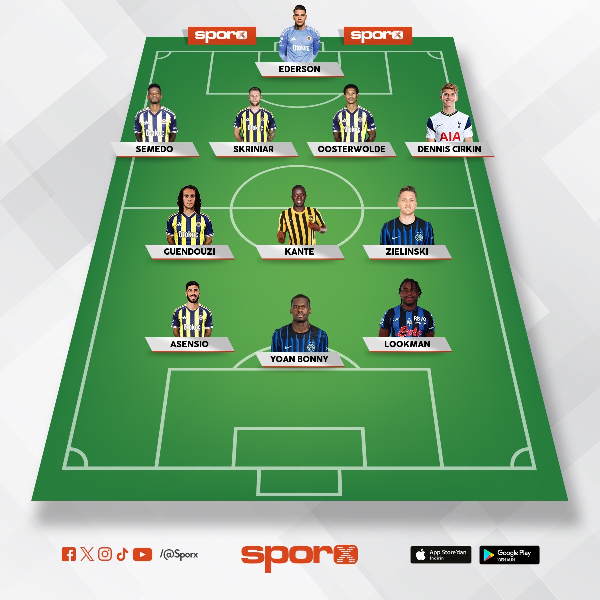 @Kadrokolik Fenerbah�e