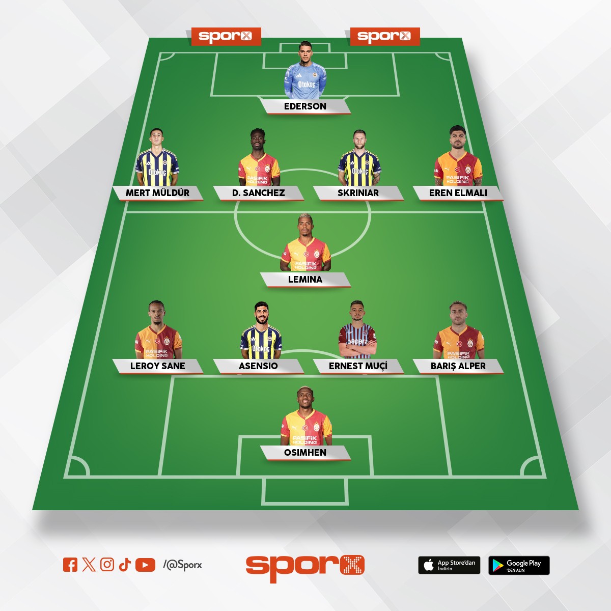 25/26 s�per lig sezonu en iyi kadro