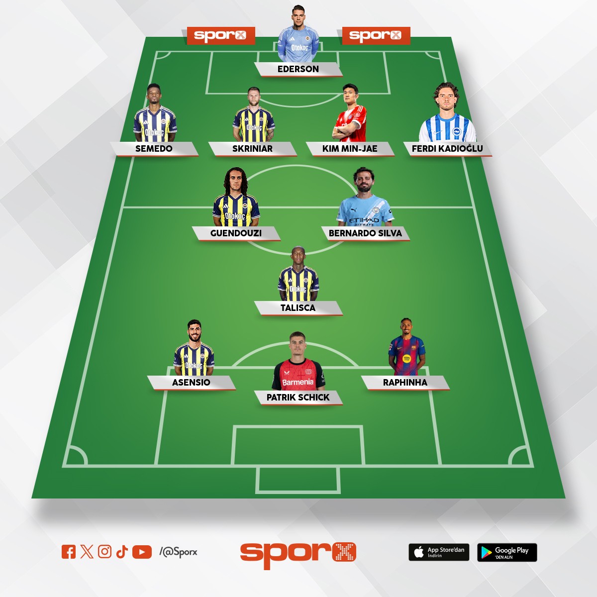 Fenerbah�e �ampiyon ilk onbir 