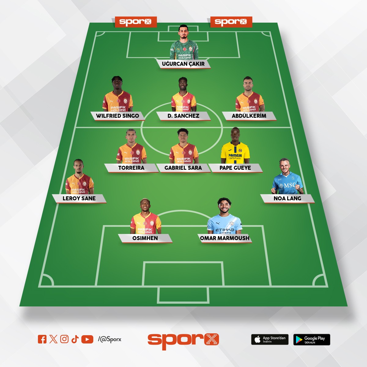 zay�f rakiplere kar�� / �rne�in fb