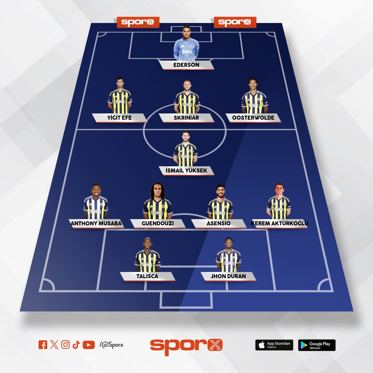 Olmas� gereken kadro